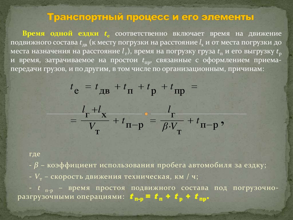 Коэффициент времени смены