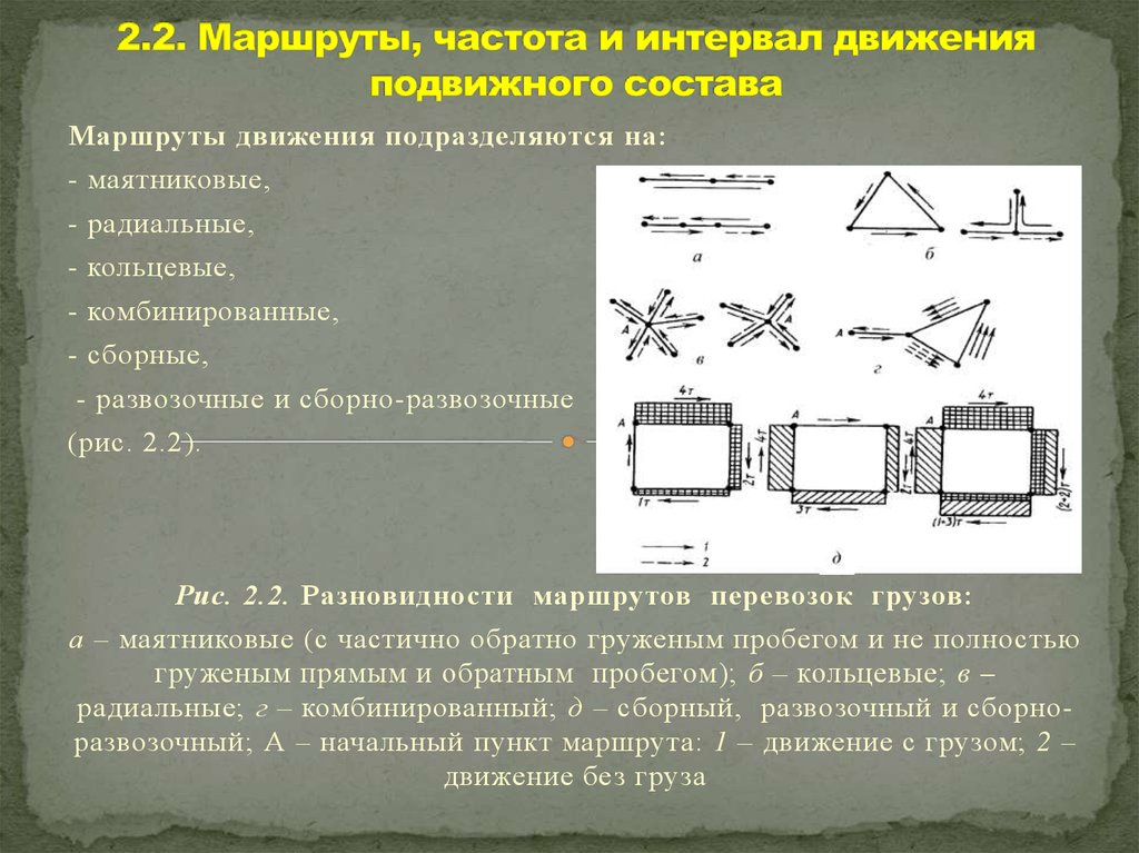 Маршруты перевозки грузов презентация