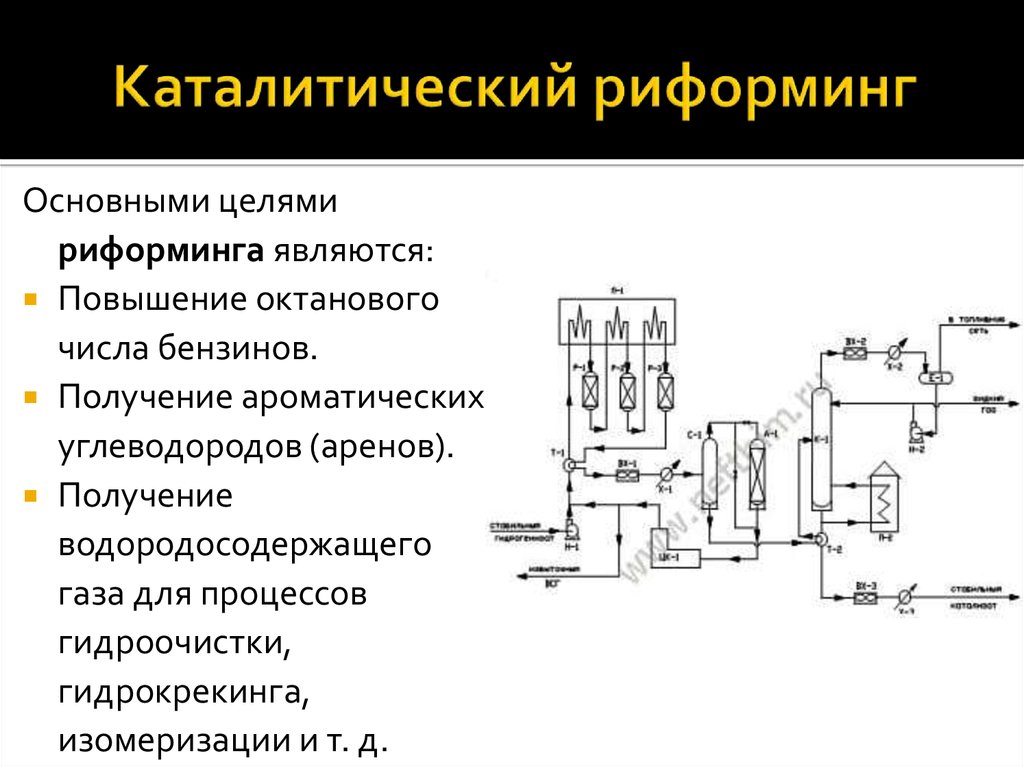 Каталитический риформинг презентация