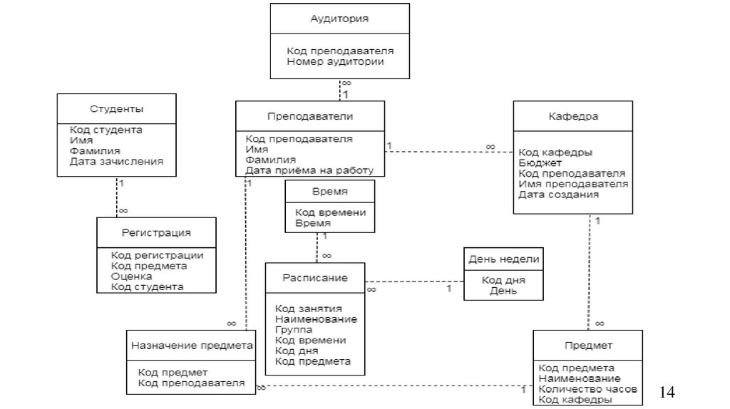 book drupal the guide to planning and