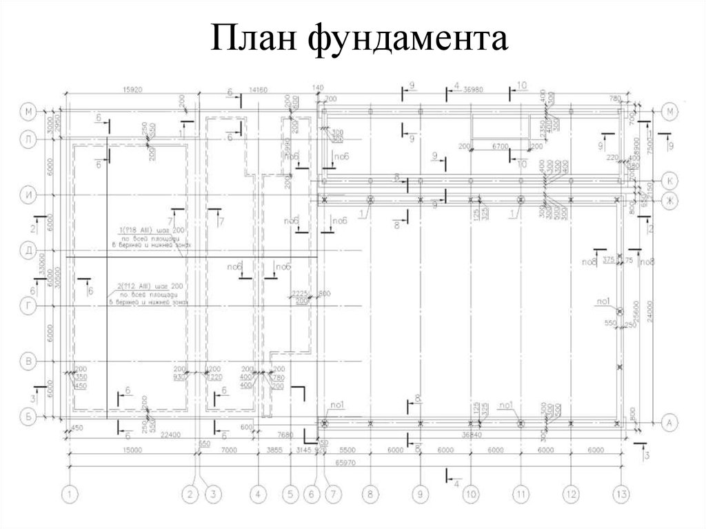 План фундамента