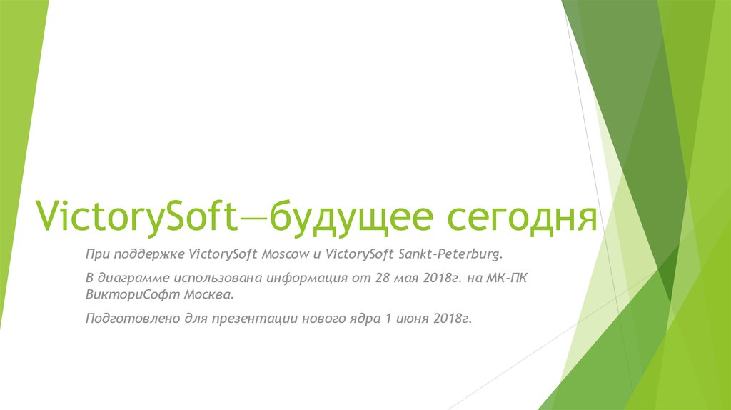 VictorySoft—будущее сегодня