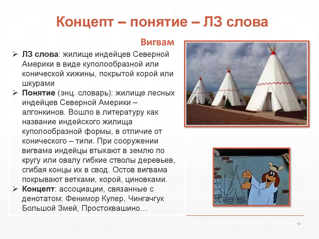 Текст жилище. Жилище индейцев Северной Америки в виде куполообразной. Вигвам куполообразной формы. Концепт понятие. Жилище понятие.