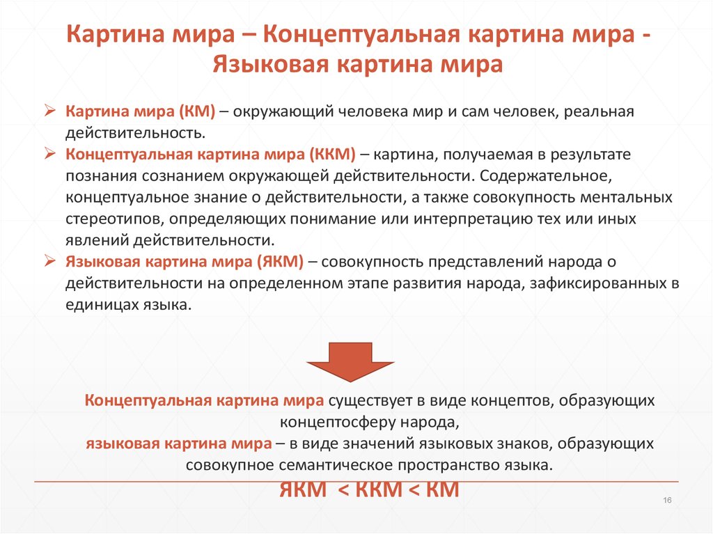 Когнитивная картина мира в лингвистике