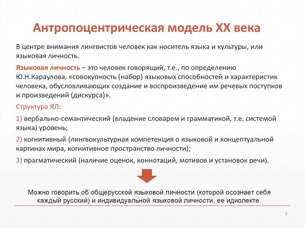 Уровни языковой личности по караулову. Антропоцентрическая модель. Антропоцентрическая модель образования. Языковая личность концепт. Концепт вторичной языковой личности.