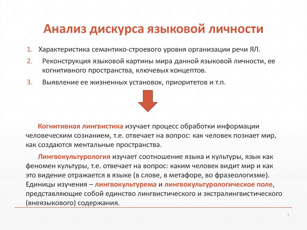 Методы исследования языковой картины мира