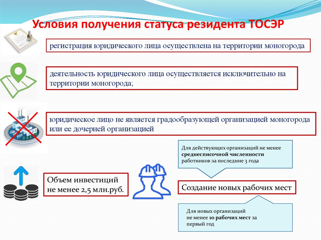 Статус получение. Статус резидента. Статус ТОСЭР получает. Статус резидента тор. Статус резидентства.