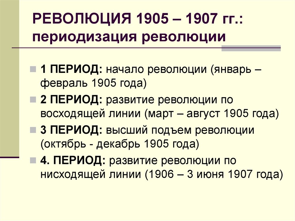 Дата начала революции 1905