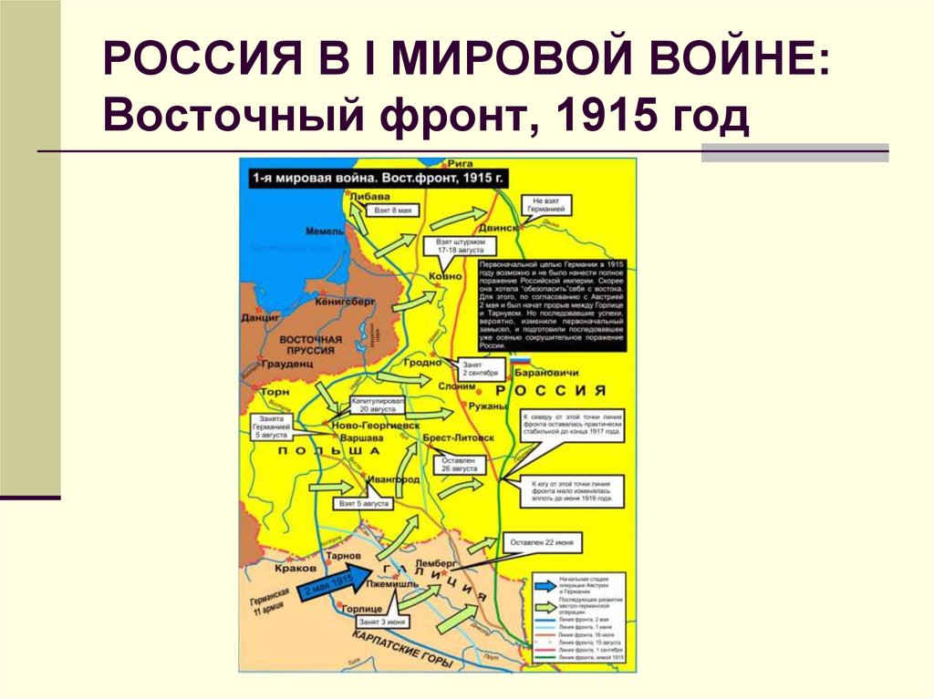 Восточный фронт 1915. Первая мировая Восточный фронт 1915. Первая мировая война 1915 карта Западный и Восточный фронт. Восточный фронт 1915 год карта. Фронт первой мировой войны в 1915 году.