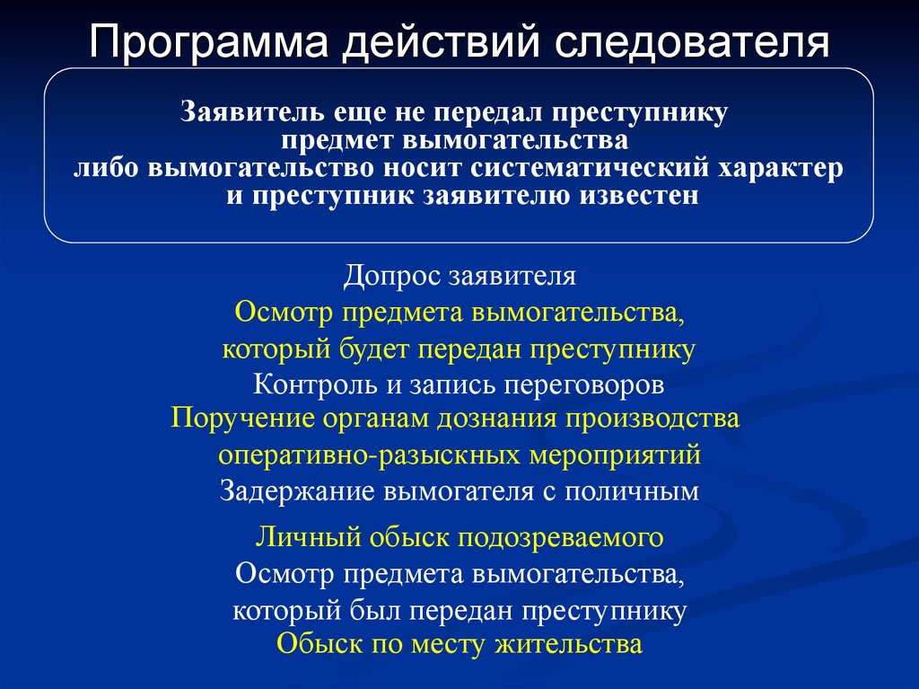 Действия следователя. Программа действия следователя. Методика расследования мошенничества и вымогательства. План расследования вымогательства. Методика расследования вымогательства.