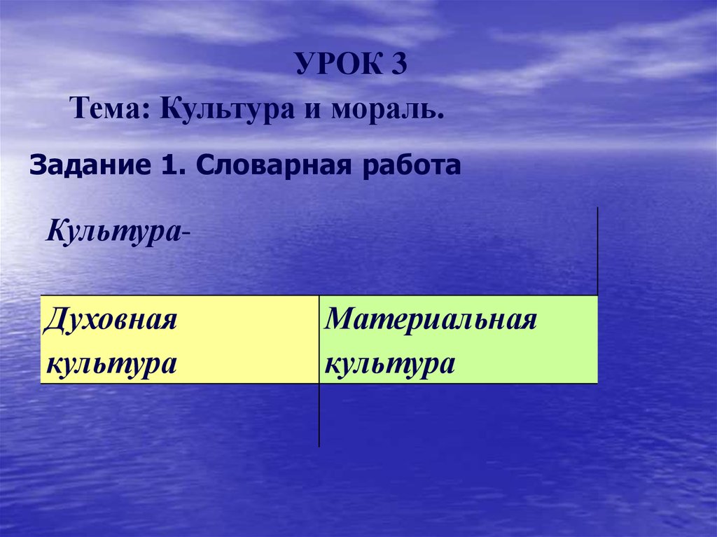 Культура и мораль. Урок на тему