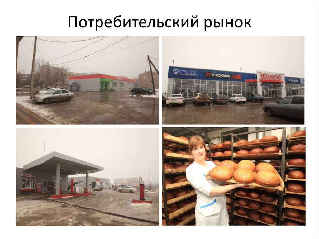 Потребительский рынок