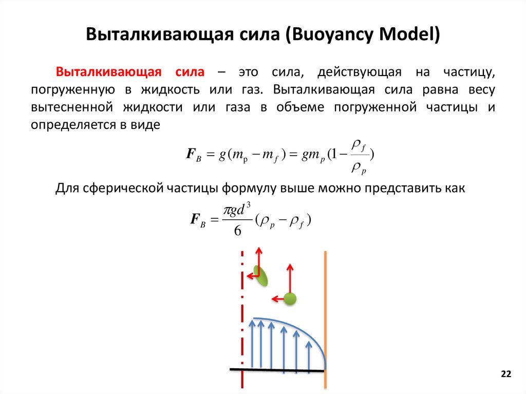 Выталкивающая сила (Buoyancy Model)