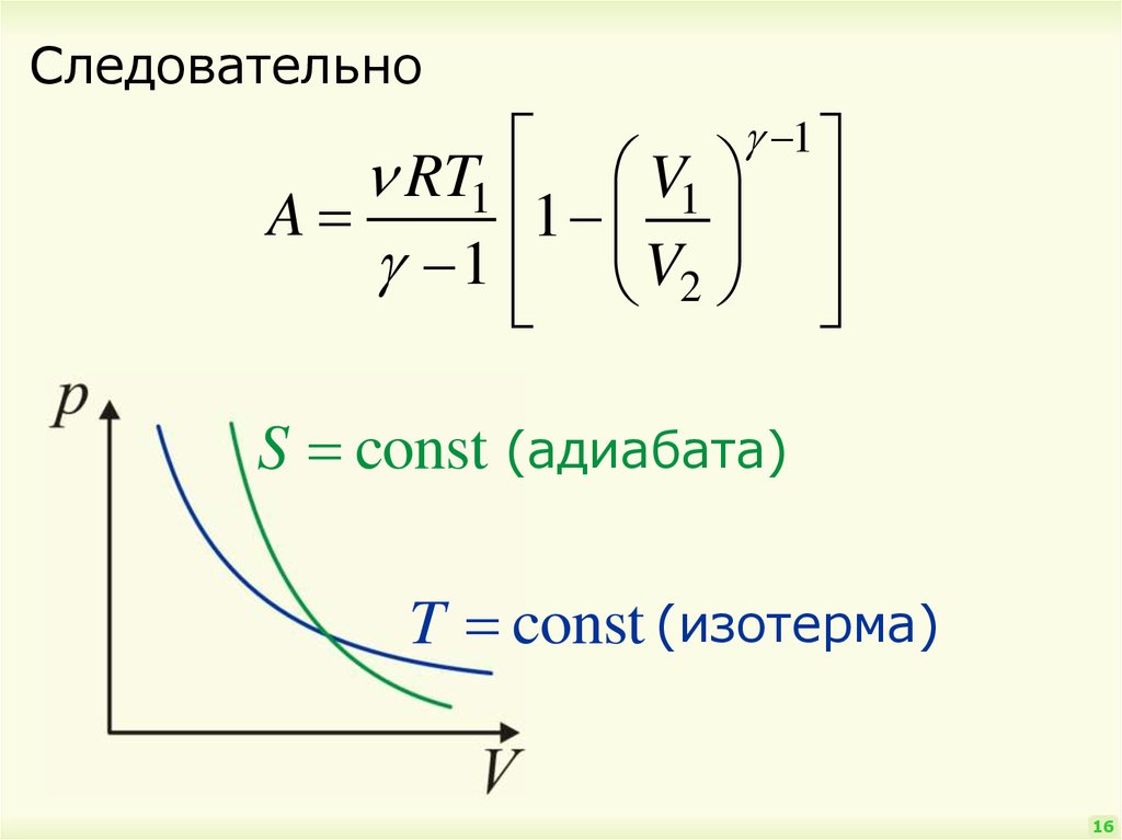 Идеальный газ с показателем адиабаты совершает процесс. Уравнение адиабаты идеального газа. Адиабата и изотерма. График адиабаты и изотермы. Уравнение адиабаты для двухатомного газа.