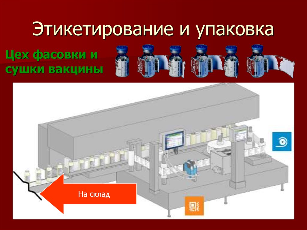 Этикетирование и упаковка