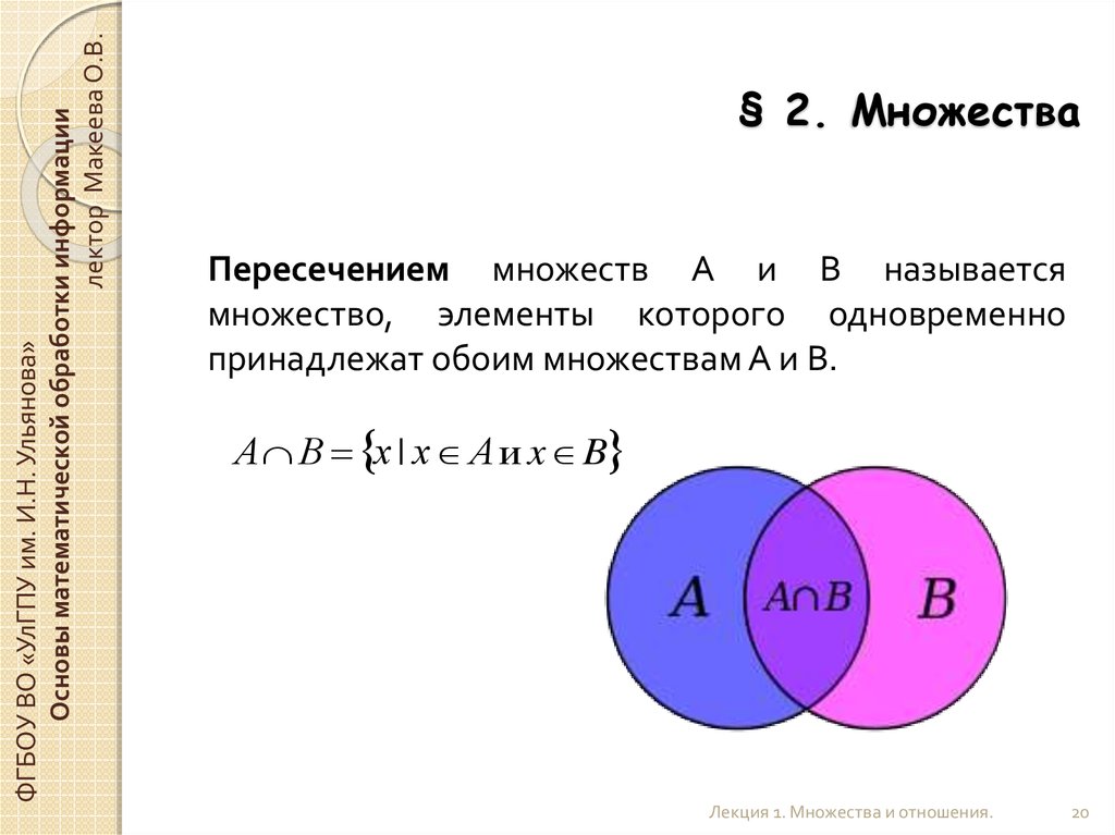 Множества операции над множествами класс