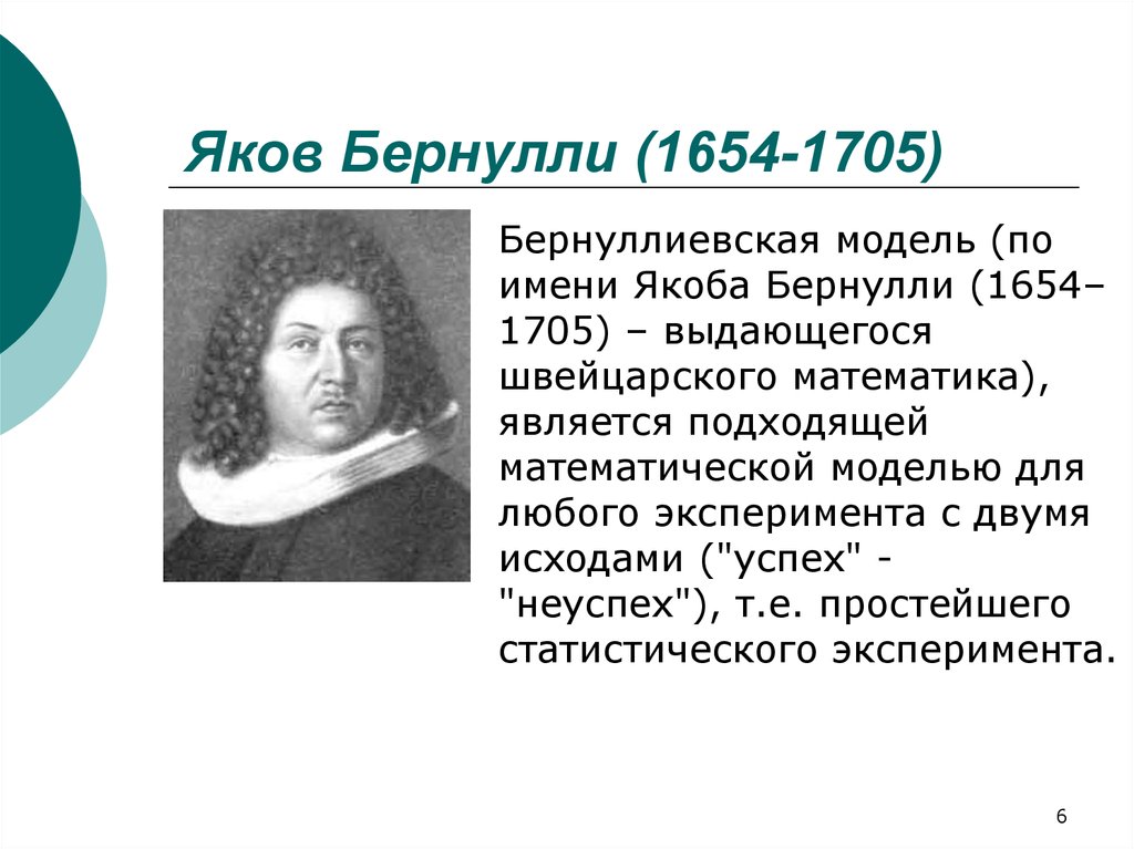 Якоб имя. Якоб Бернулли. Якоб Бернулли портрет. Якоб Бернулли швейцарский математик. Я. Бернулли (1654-1705).