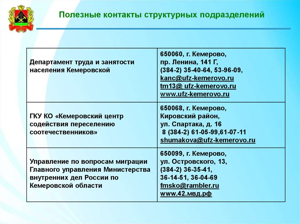 Занятость населения кемерово. Занятость населения Кемеровской области. Занятость населения Кемеровской области кратко. Отдел стадаотизации в Кемеровской области. Кемерово Департамент труда и занятости адрес.