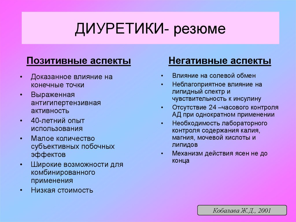 Доказанное влияние. Комбинированные диуретики препараты. Влияние диуретиков на организм. Позитивные аспекты. Диуретик на д.