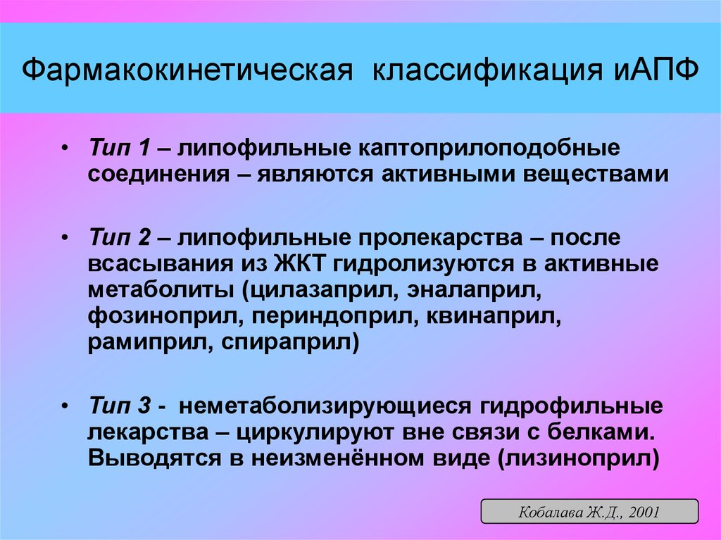 Являться активный. Липофильные ИАПФ классификация. Фармакокинетическая классификация ИАПФ. Гидрофильные ингибиторы АПФ. Липофильность это в фармакологии.