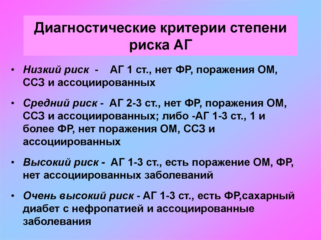 Риск гипертонической. Критерий гипертонической болезни III стадии. Гипертоническая болезнь 2ст АГ 2ст. Гипертоническая болезнь 3 ст риск 3. Гипертоническая болезнь степень аг3.