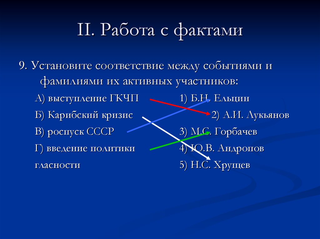 Участники речи