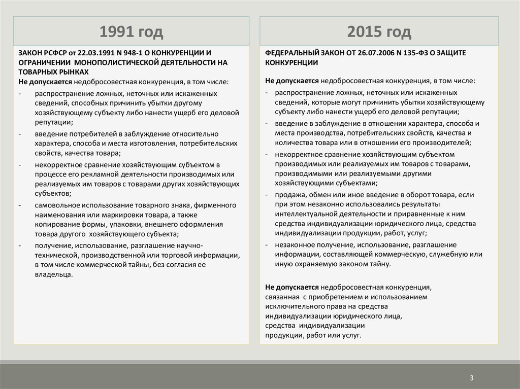 Закон потребителя ст 16. Введение в заблуждение статья. Введение в заблуждение потребителя. Статья о введении в заблуждение потребителя. Введение в заблуждение пример.