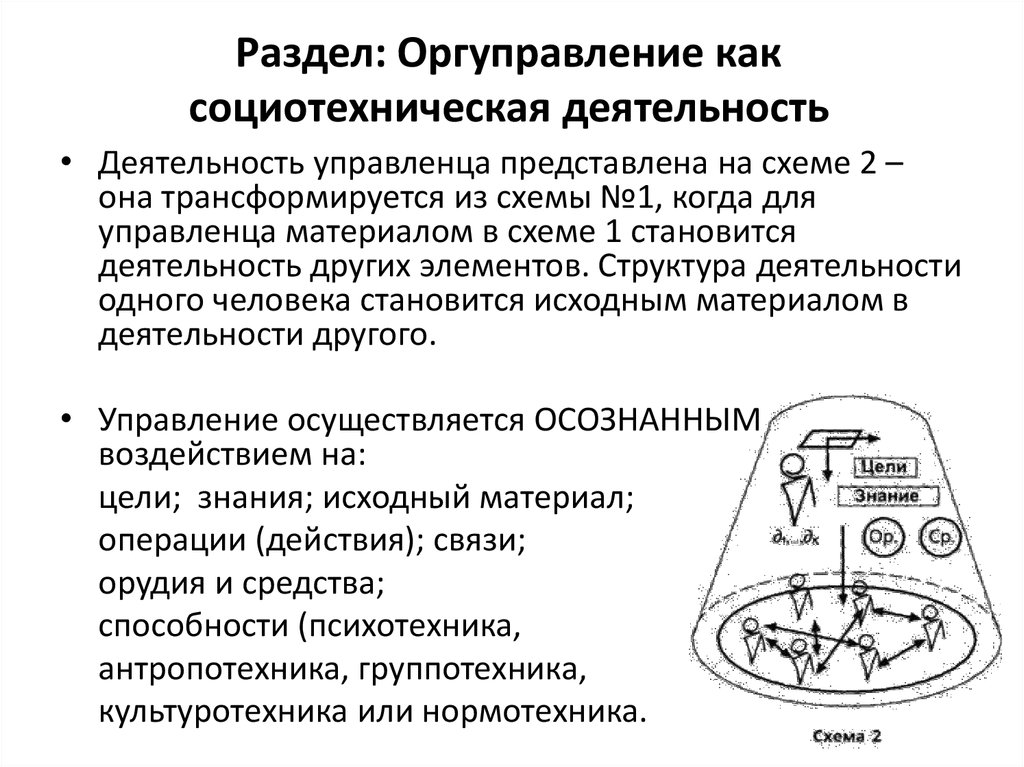 Раздел: Оргуправление как социотехническая деятельность