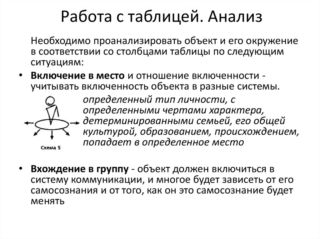 Работа с таблицей. Анализ