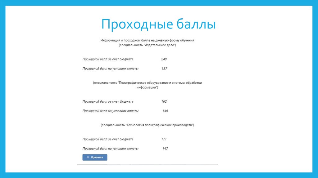 Программист баллы. Проходной балл на программиста. Проходной бал на програмиста. Проходной балл в программирование. Проходной бал у программистов.