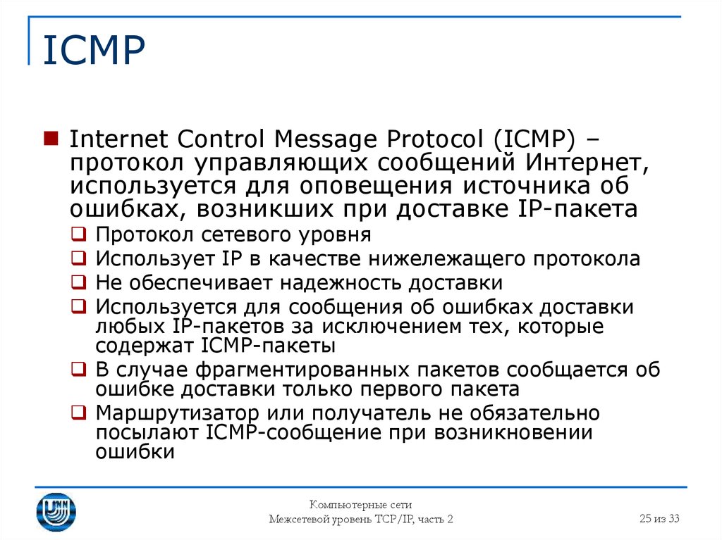 Ip messaging. Структура ICMP пакета. ICMP протокол. Межсетевой протокол управляющих сообщений. ICMP протокол уровень.