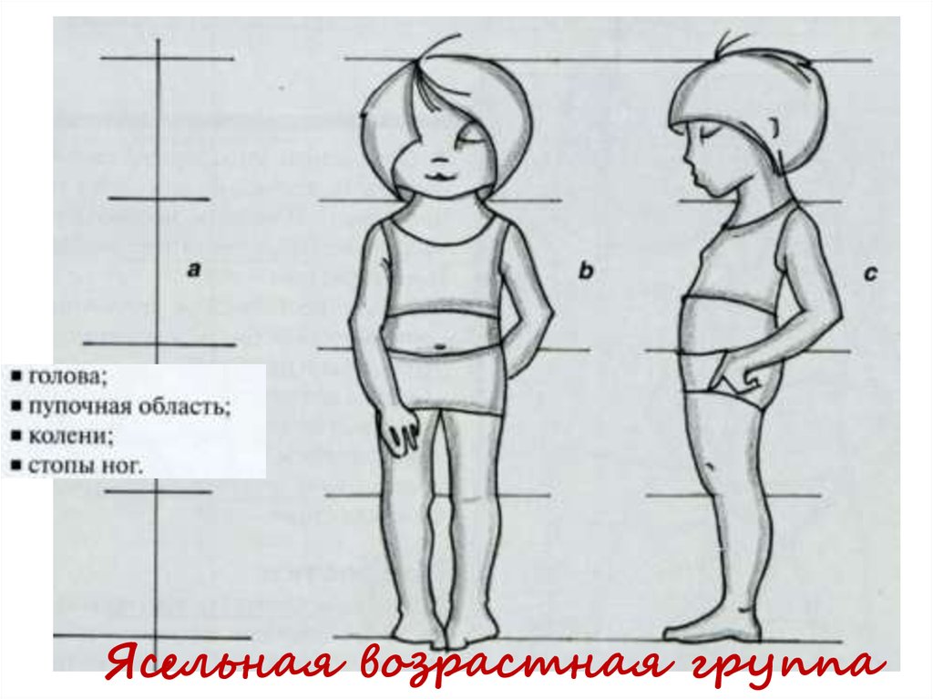 Дети схема. Фигура ребенка для тех рисунка. Изменения фигуры у детей. Рисунок фигуры ребенка в полный рост. Какие фигуры для ребенка.