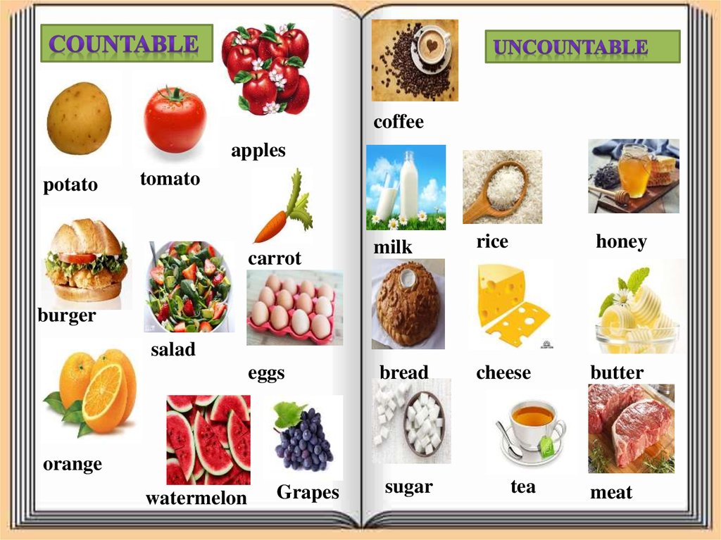 countable-and-uncountable-nouns-images-countable-uncountable-nouns
