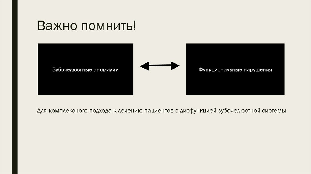 Функциональный анализ зубочелюстной системы презентация