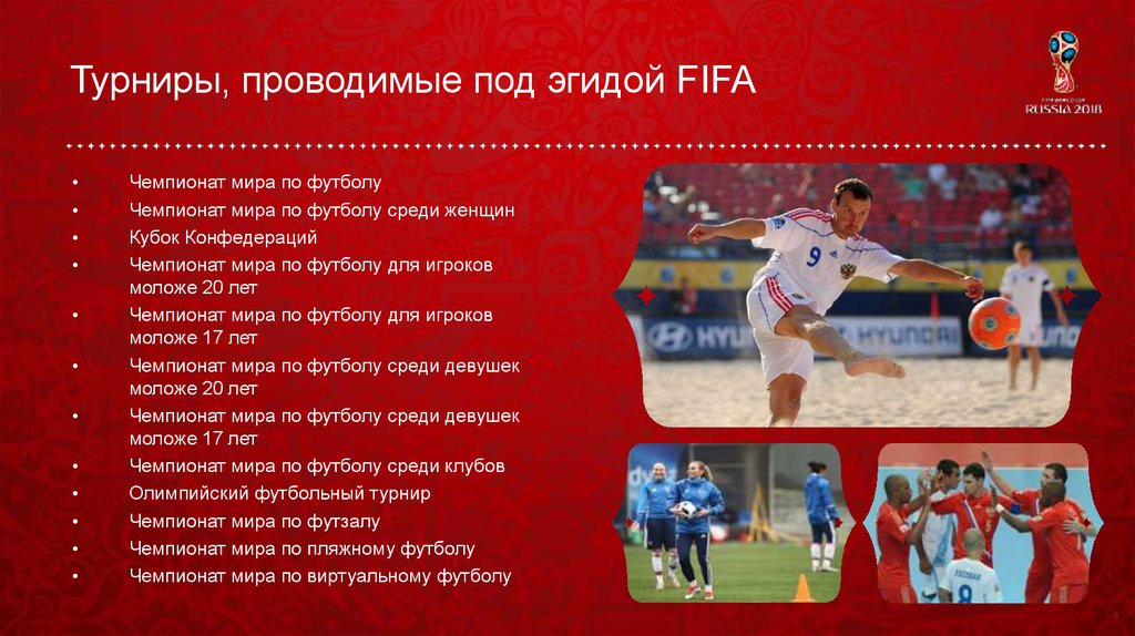 Презентация на тему fifa world cup