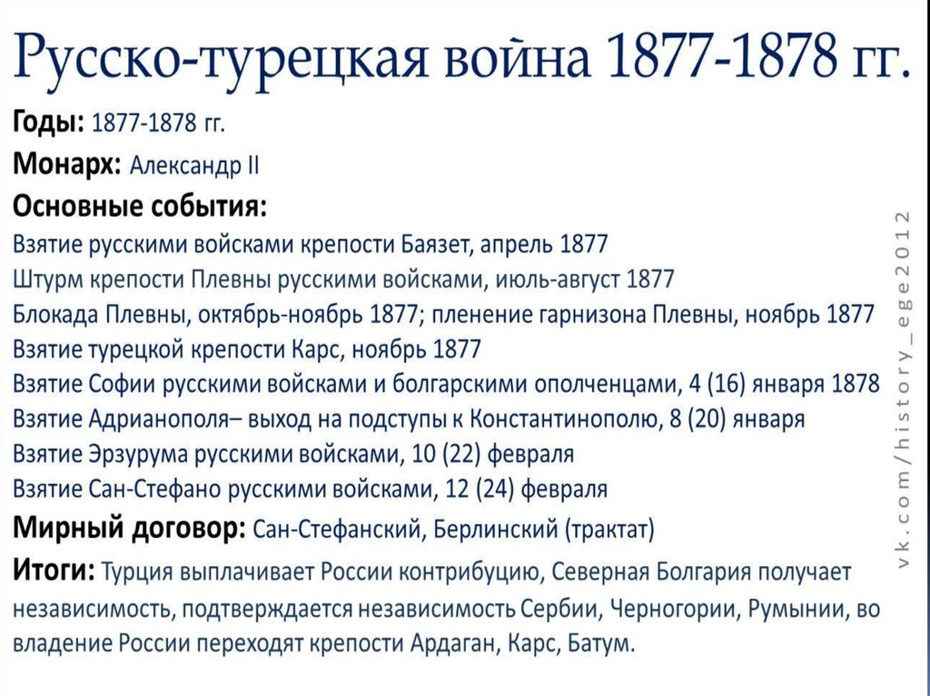 Русско турецкая 1877 1878 итоги. Причины и повод русско турецкой войны 1877-1878.