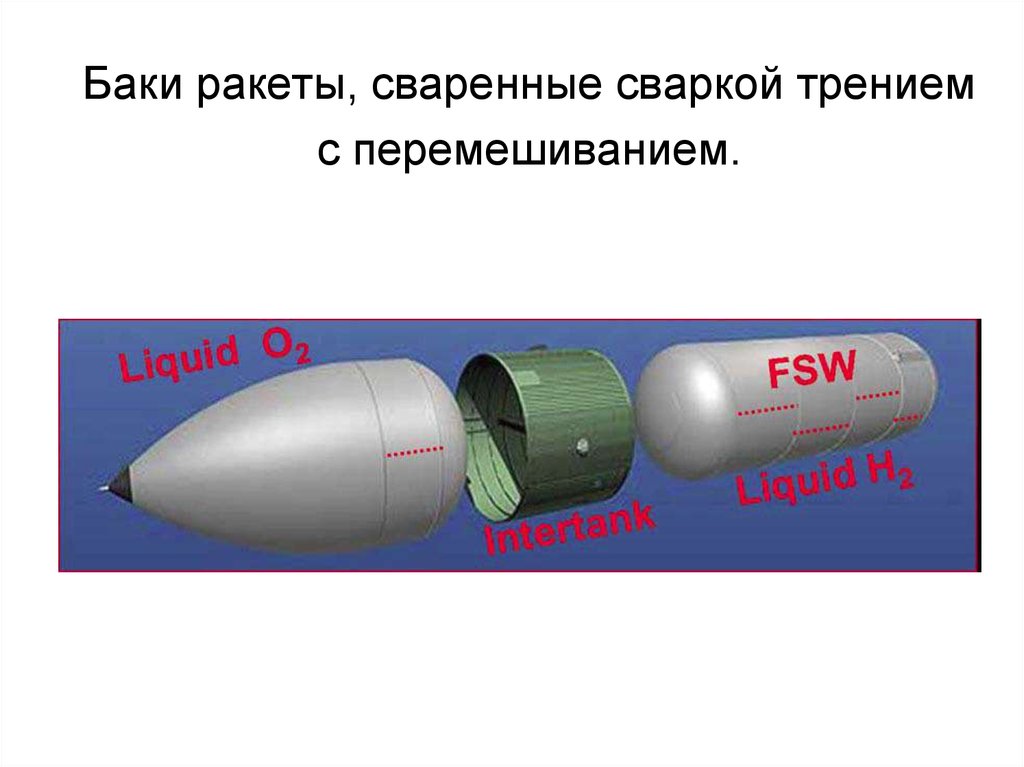 Топливный бак ракета