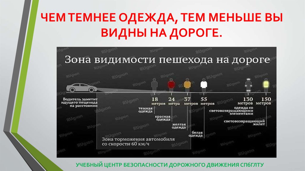 Примеры дорогих презентаций