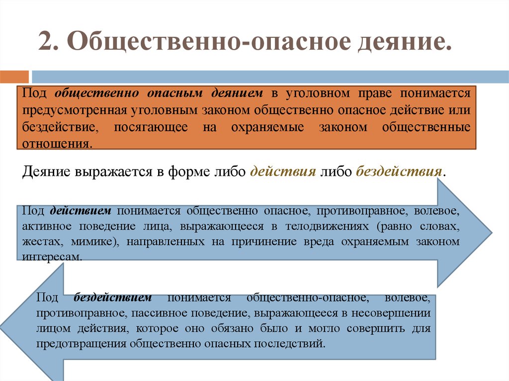 Общественно опасное деяние это. Формы общественно опасного деяния. Признаки общественно опасного деяния. Общественно опасное деяние в уголовном праве. Общественно опасное деяние понятие формы УК.