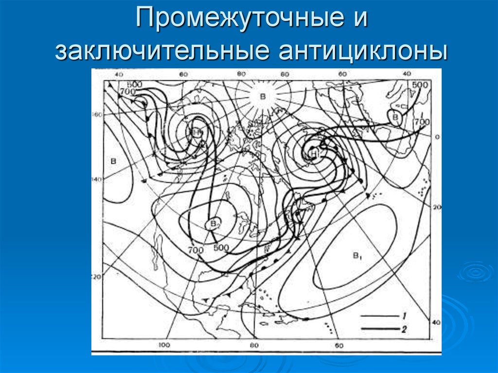 2 антициклон. Промежуточные антициклоны. Заключительный антициклон. Процесс формирования анти циклонов. Серия циклонов.