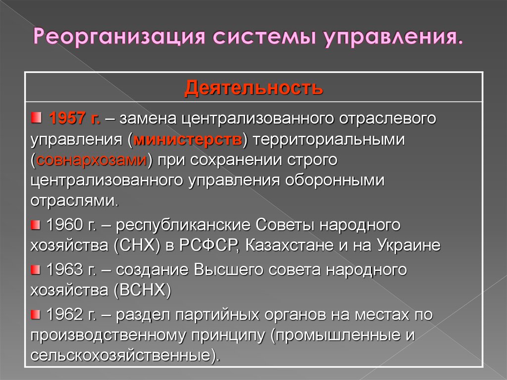 Создание совнархозов 1957. Реструктуризация системы управления. Реорганизация системы управления история. Реорганизация партийных комитетов по производственному принципу. Замена централизованного отраслевого управления территориальным.