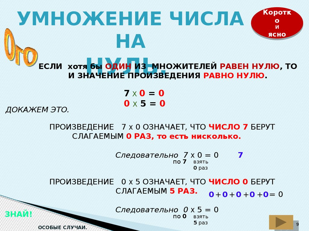 Ступени в математике.