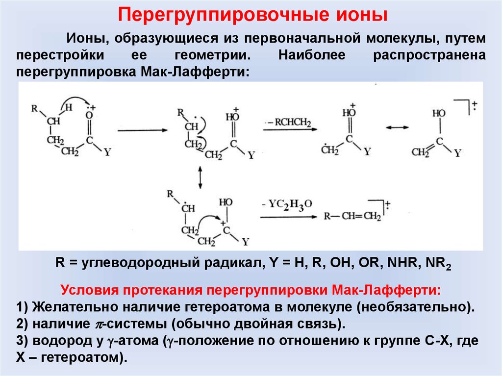 Путь молекулы. Перегруппировка Мак-Лафферти масляный альдегид. Перегруппировка Мак Лафферти для альдегидов. Перегруппировка Мак-Лафферти сложных эфиров. Перегруппировка Маклаффетри.