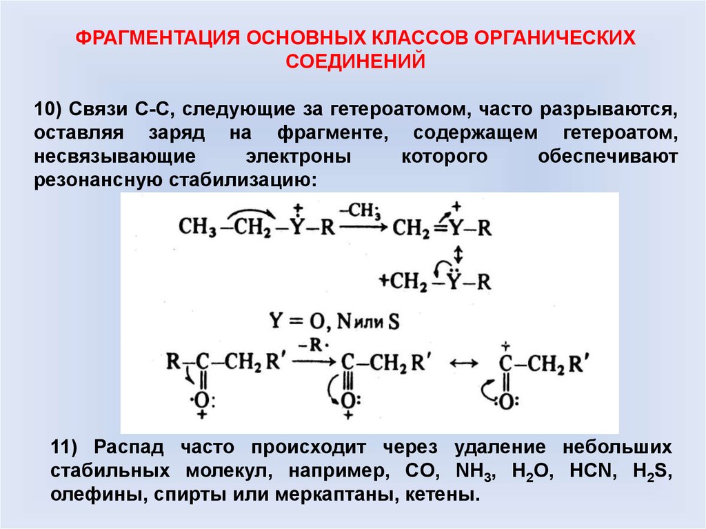 Органический распад. Фрагментация масс-спектрометрия. Фрагментация спиртов. Масс спектроскопия схема. Фрагментация спиртов масс спектр.