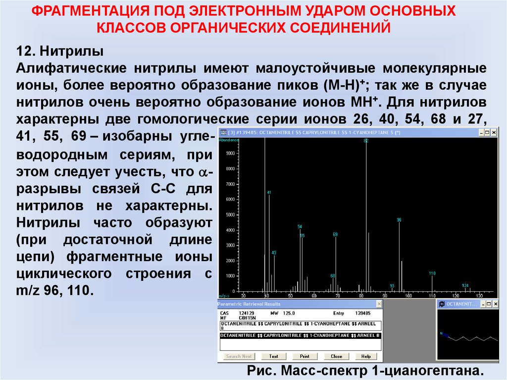 Масс спектральный. Радиометрический анализ. Масс-спектральный анализ. Интерпретация масс спектра. Масс-спектрометрия высокого разрешения. Масс спектр анализ.