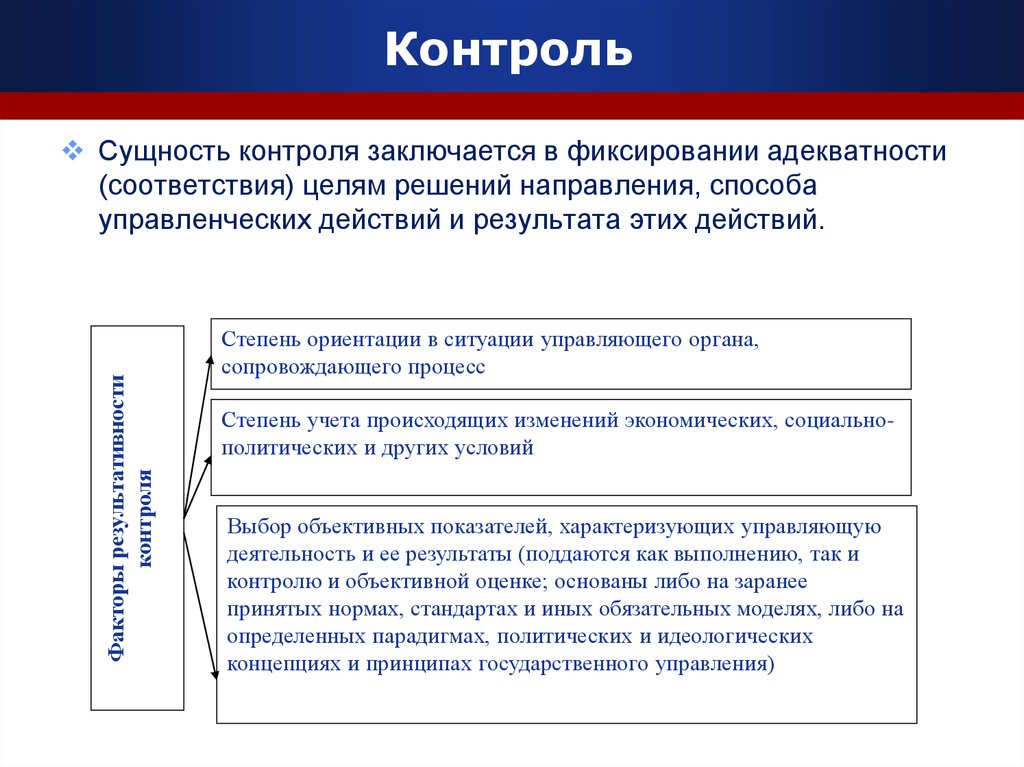 Сущность мониторинга. Сущность контроля в менеджменте. Сущность управленческого контроля. Сущность управленческого контроля заключается в. Метод контроля управленческая пятерня.