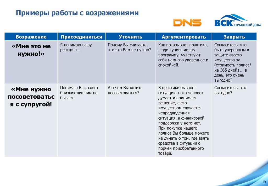 Что такое страховой продукт альфа ios