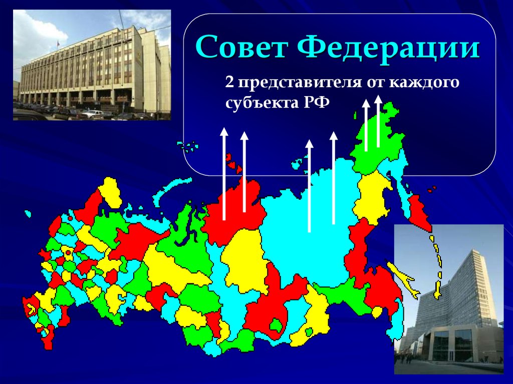 Каждый субъект. 2 Представителя совета Федерации. Представители субъектов РФ. Представители субъектов в Совете Федерации. Совет Федерации субъекты.