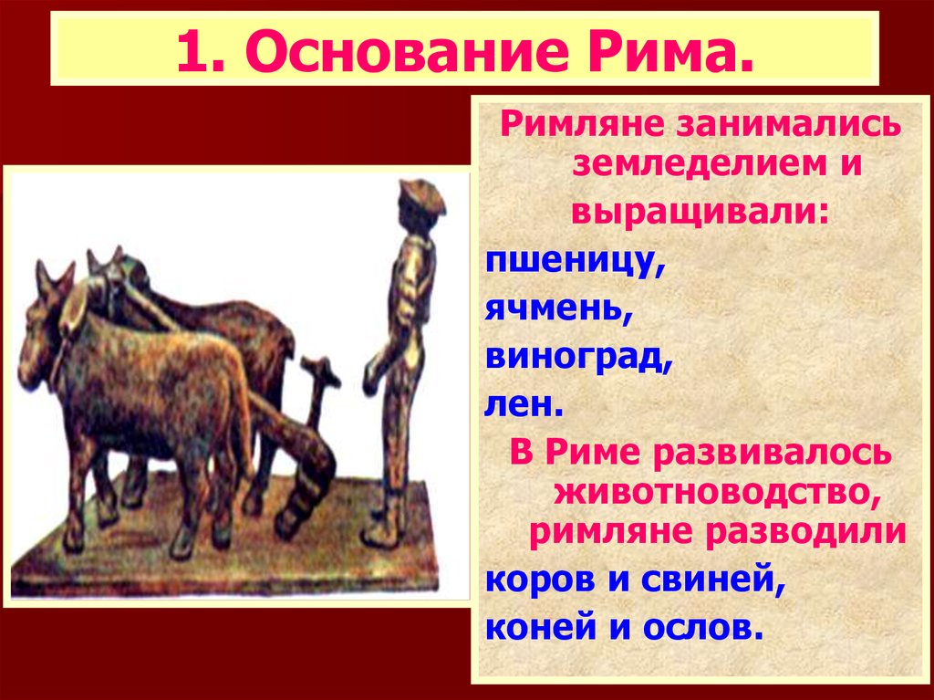 Возникновение римского государства презентация