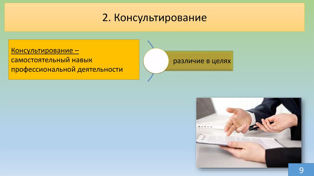 Профессиональные навыки юриста презентация